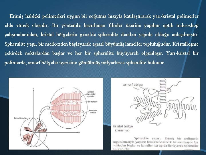 Erimiş haldeki polimerleri uygun bir soğutma hızıyla katılaştırarak yarı-kristal polimerler elde etmek olasıdır. Bu