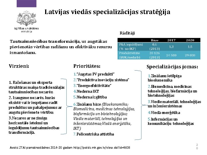 Latvijas viedās specializācijas stratēģija Rādītāji Tautsaimniecības transformācija, uz augstākas pievienotās vērtības radīšanu un efektīvāku