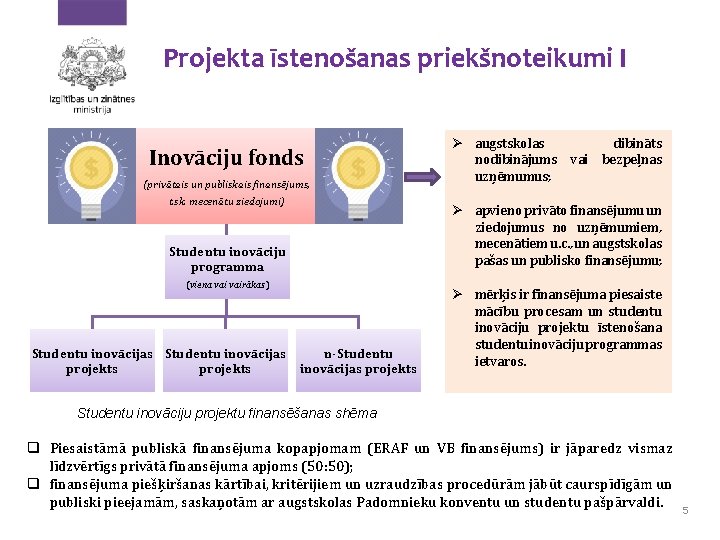 Projekta īstenošanas priekšnoteikumi I Inovāciju fonds (privātais un publiskais finansējums, t. sk. mecenātu ziedojumi)