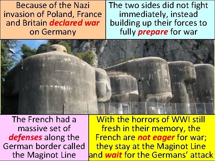 Because of the Nazi The two sides did not fight invasion of Poland, France