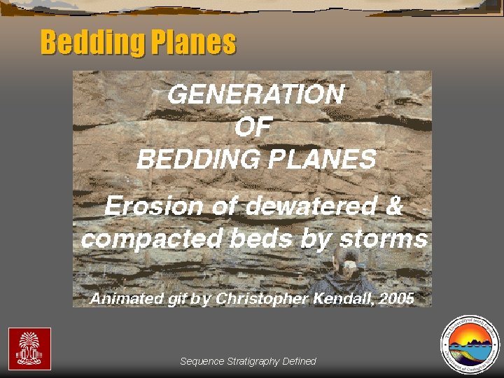 Bedding Planes Sequence Stratigraphy Defined 