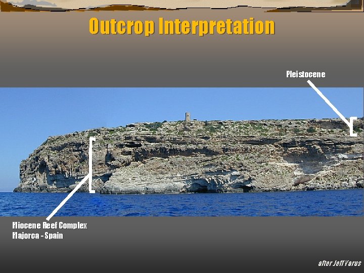 Outcrop Interpretation Pleistocene Miocene Reef Complex Majorca - Spain Sequence Stratigraphy Defined after Jeff