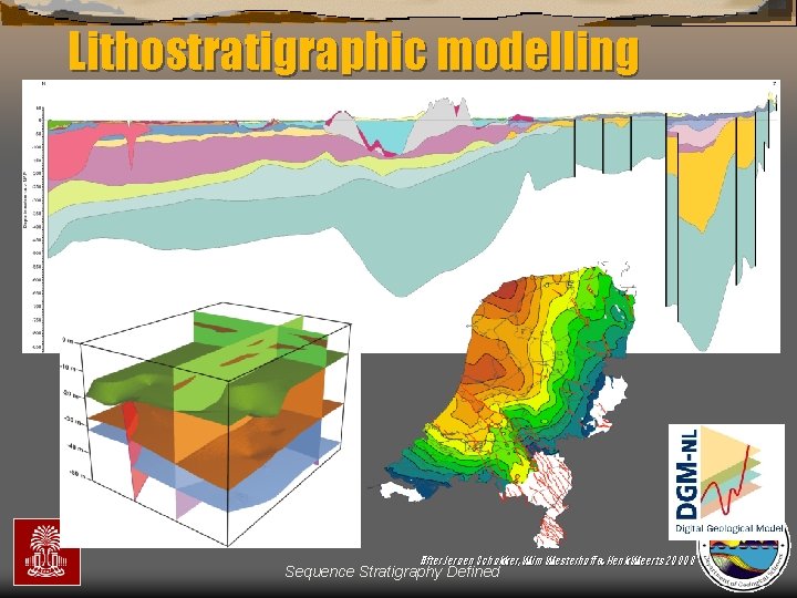 Lithostratigraphic modelling After Jeroen Schokker, Wim Westerhoff & Henk Weerts 20008 Sequence Stratigraphy Defined