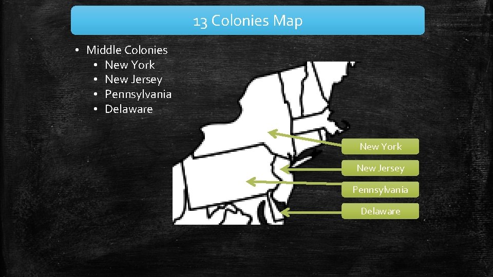 13 Colonies Map • Middle Colonies • New York • New Jersey • Pennsylvania