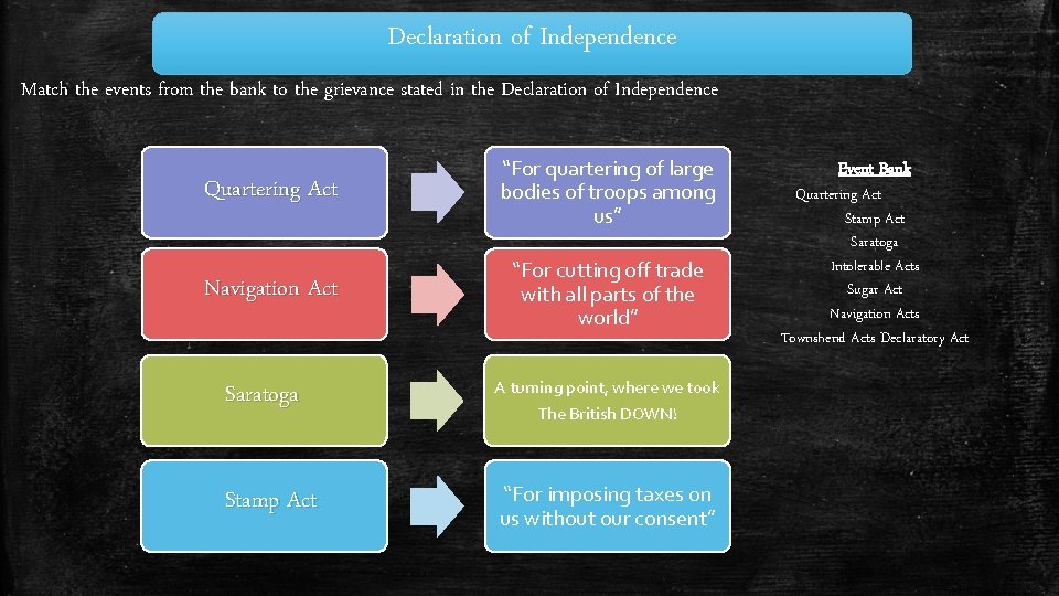 Declaration of Independence Match the events from the bank to the grievance stated in
