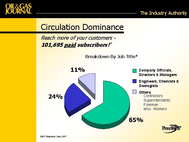 The Industry Authority Circulation Dominance Reach more of your customers 101, 695 paid subscribers!*