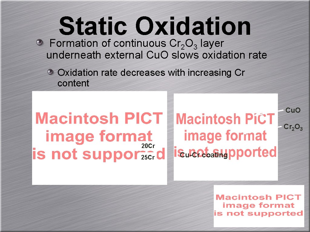 Static Oxidation Formation of continuous Cr O layer 2 3 underneath external Cu. O