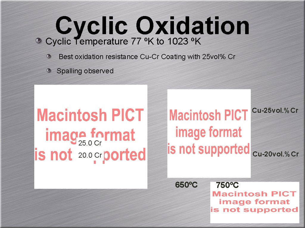 Cyclic Oxidation Cyclic Temperature 77 ºK to 1023 ºK Best oxidation resistance Cu-Cr Coating