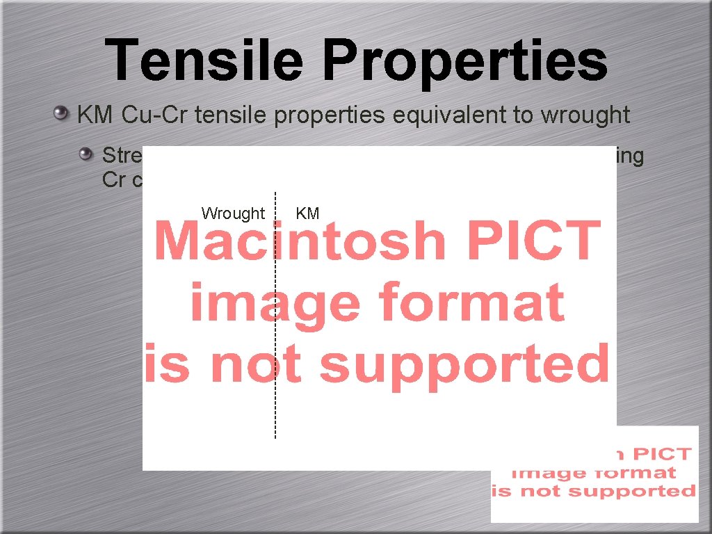 Tensile Properties KM Cu-Cr tensile properties equivalent to wrought Strength increases (ductility decreases) with