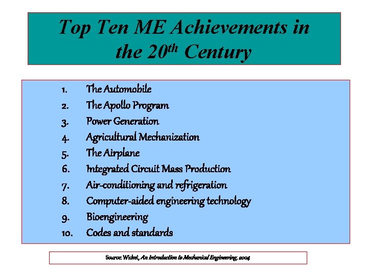 Top Ten ME Achievements in the 20 th Century 1. 2. 3. 4. 5.