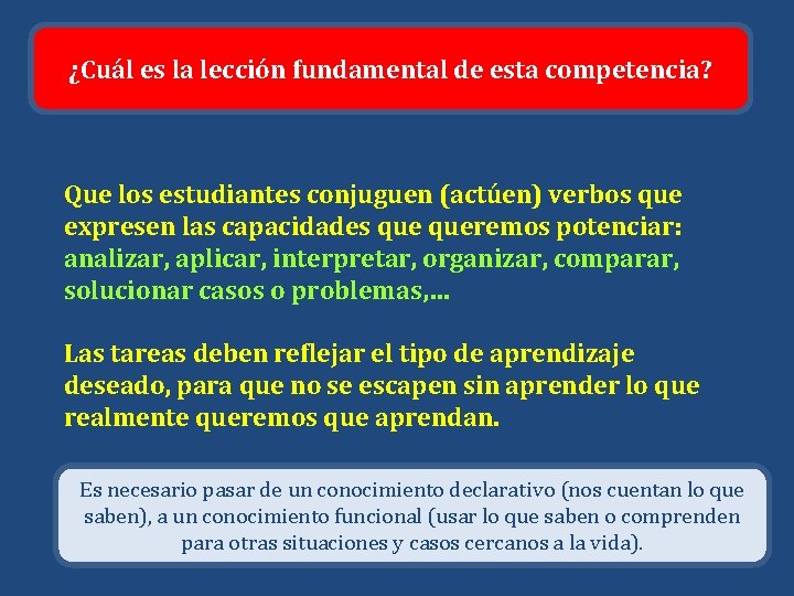 ¿Cuál es la lección fundamental de esta competencia? Que los estudiantes conjuguen (actúen) verbos