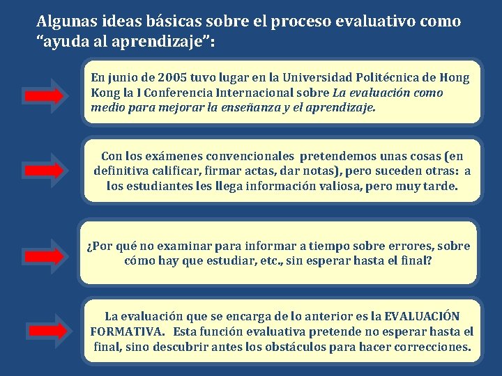 Algunas ideas básicas sobre el proceso evaluativo como “ayuda al aprendizaje”: En junio de