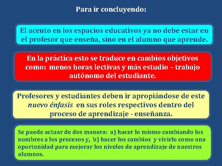 Para ir concluyendo: El acento en los espacios educativos ya no debe estar en