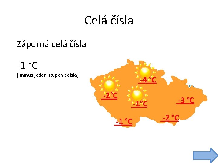 Celá čísla Záporná celá čísla -1 °C [ mínus jeden stupeň celsia] -4 °C