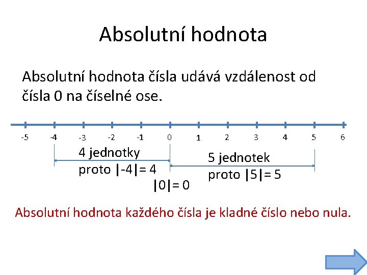 Absolutní hodnota čísla udává vzdálenost od čísla 0 na číselné ose. -5 -4 -3