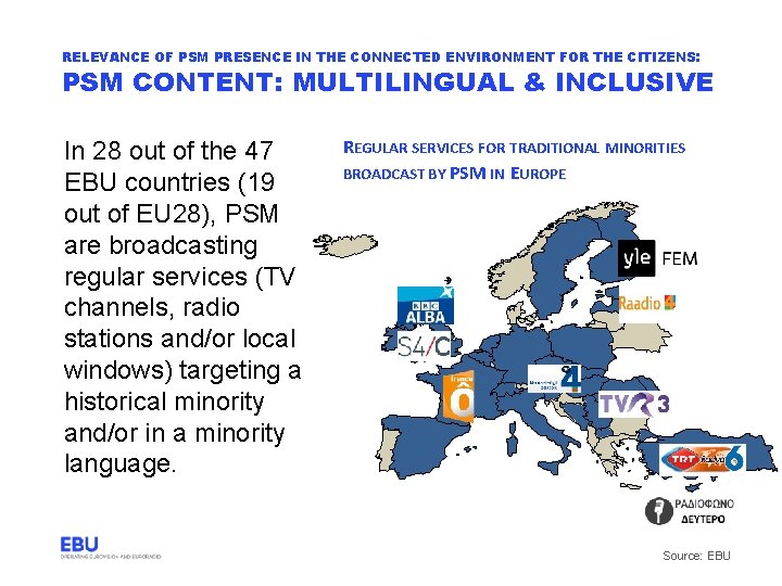 RELEVANCE OF PSM PRESENCE IN THE CONNECTED ENVIRONMENT FOR THE CITIZENS: PSM CONTENT: MULTILINGUAL