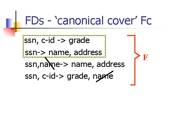 FDs - ‘canonical cover’ Fc ssn, c-id -> grade ssn-> name, address ssn, name->