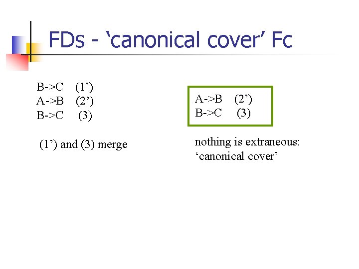 FDs - ‘canonical cover’ Fc B->C (1’) A->B (2’) B->C (3) A->B B->C (1’)