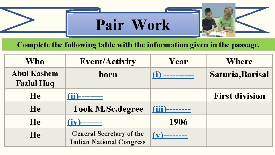 Pair Work Complete the following table with the information given in the passage. Who