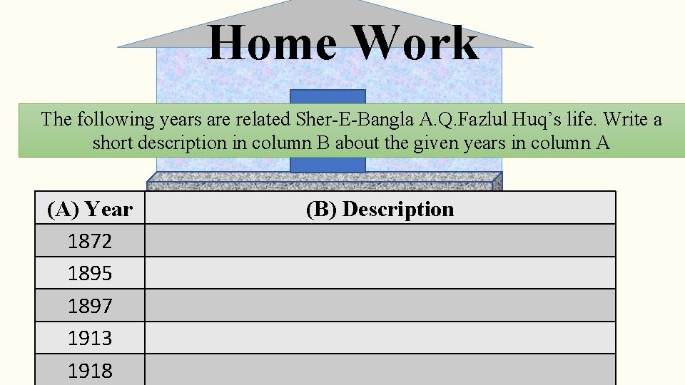 Home Work The following years are related Sher-E-Bangla A. Q. Fazlul Huq’s life. Write