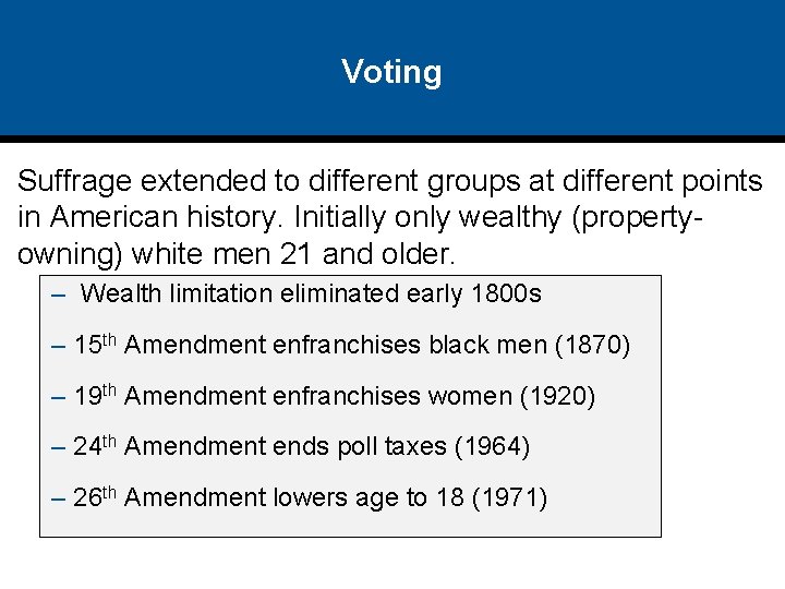Voting Suffrage extended to different groups at different points in American history. Initially only