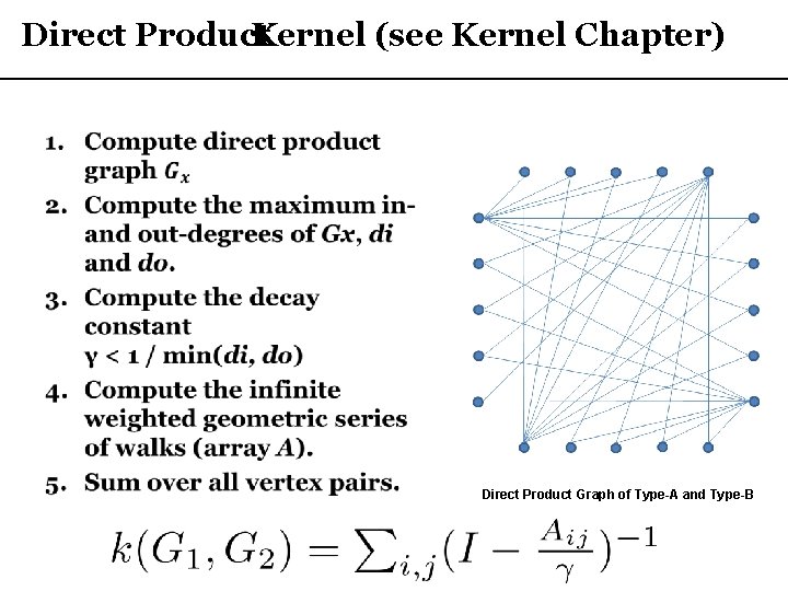 Direct Product Kernel (see Kernel Chapter) • Direct Product Graph of Type-A and Type-B