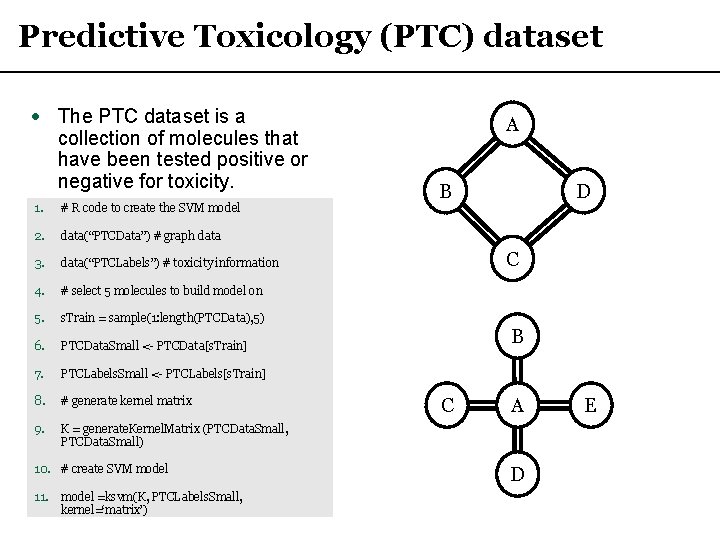 Predictive Toxicology (PTC) dataset · The PTC dataset is a collection of molecules that