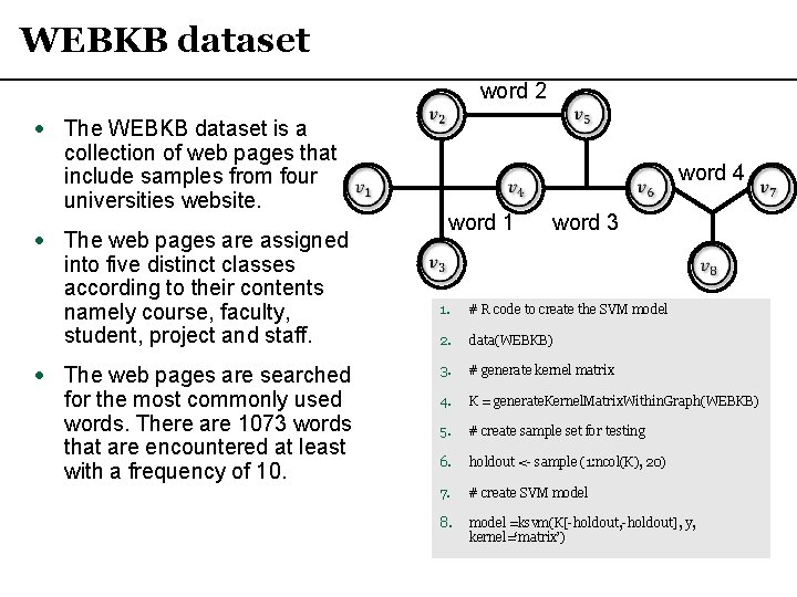 WEBKB dataset · The WEBKB dataset is a collection of web pages that include