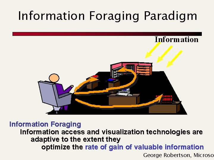 Information Foraging Paradigm Information Foraging Information access and visualization technologies are adaptive to the