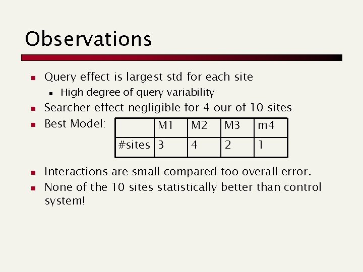 Observations n Query effect is largest std for each site n n n High