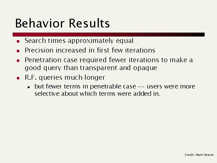 Behavior Results n n Search times approximately equal Precision increased in first few iterations