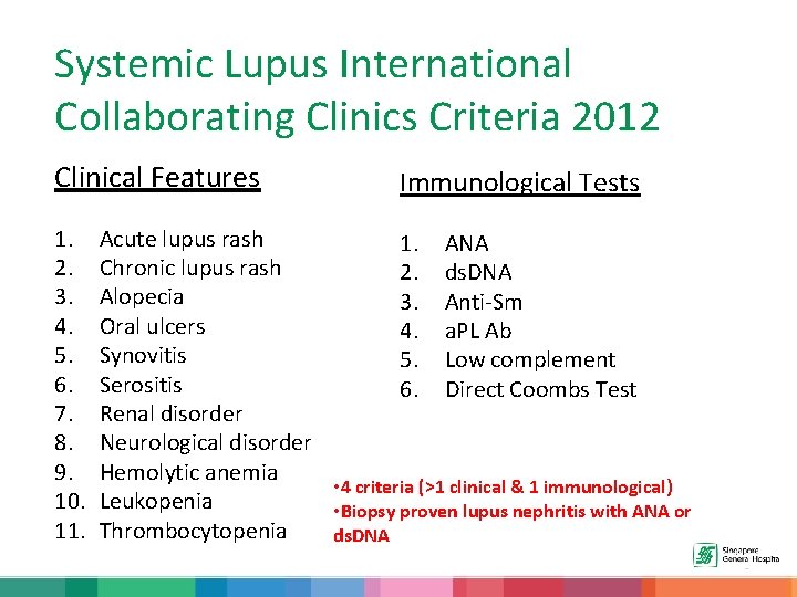 Systemic Lupus International Collaborating Clinics Criteria 2012 Clinical Features 1. 2. 3. 4. 5.