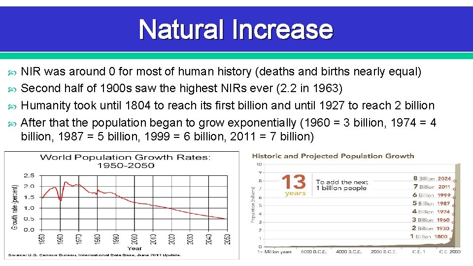 Natural Increase NIR was around 0 for most of human history (deaths and births Natural Increase NIR was around 0 for most of human history (deaths and births