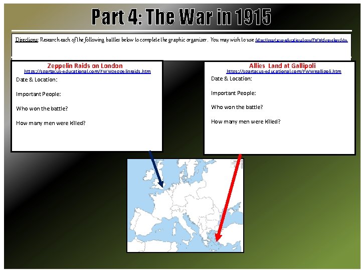 Part 4: The War in 1915 Directions: Research each of the following battles below