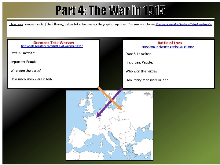 Part 4: The War in 1915 Directions: Research each of the following battles below