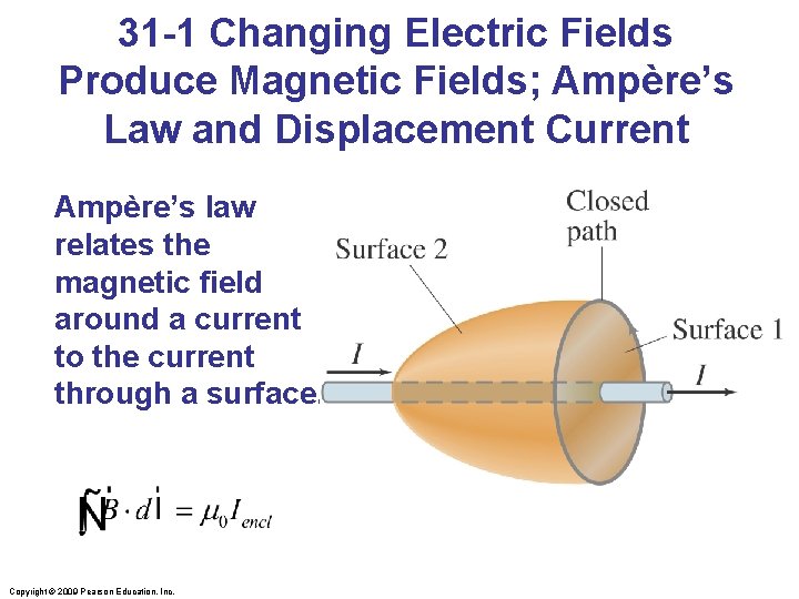 31 -1 Changing Electric Fields Produce Magnetic Fields; Ampère’s Law and Displacement Current Ampère’s