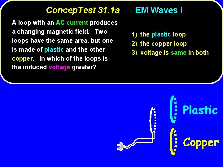 Concep. Test 31. 1 a A loop with an AC current produces a changing