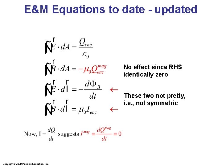 E&M Equations to date - updated No effect since RHS identically zero These two