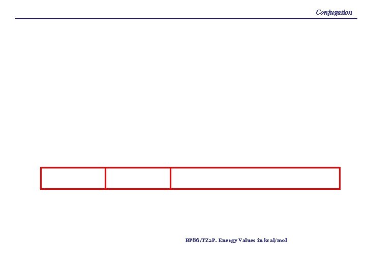 Conjugation BP 86/TZ 2 P. Energy Values in kcal/mol 