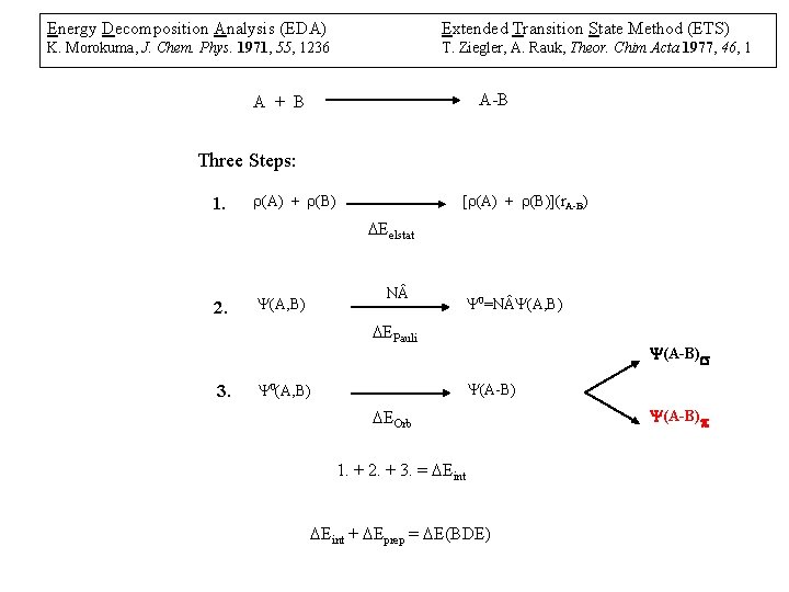 Energy Decomposition Analysis (EDA) Extended Transition State Method (ETS) K. Morokuma, J. Chem. Phys.