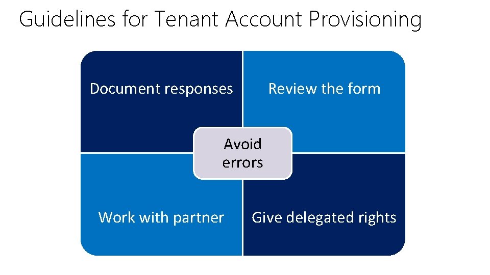 Guidelines for Tenant Account Provisioning Document responses Review the form Avoid errors Work with Guidelines for Tenant Account Provisioning Document responses Review the form Avoid errors Work with