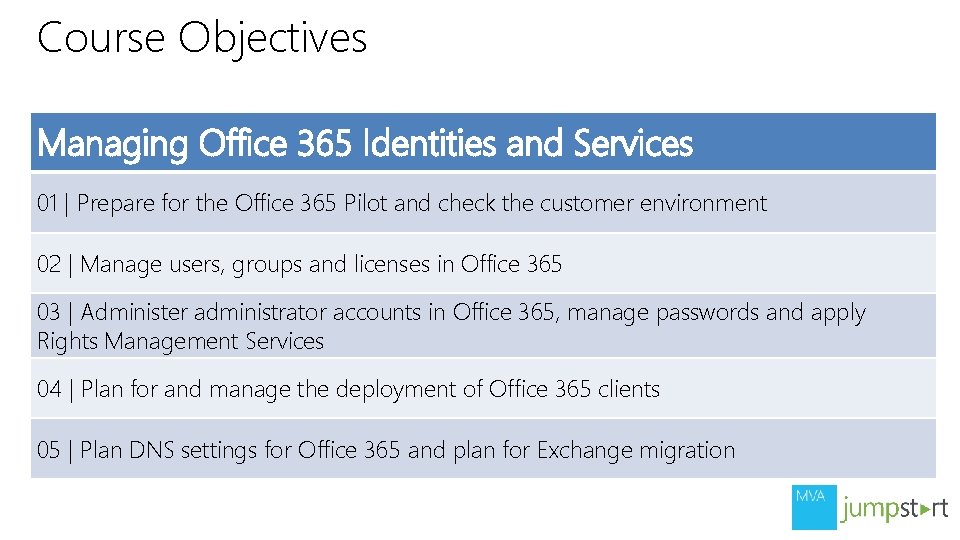 Course Objectives Managing Office 365 Identities and Services 01 | Prepare for the Office Course Objectives Managing Office 365 Identities and Services 01 | Prepare for the Office
