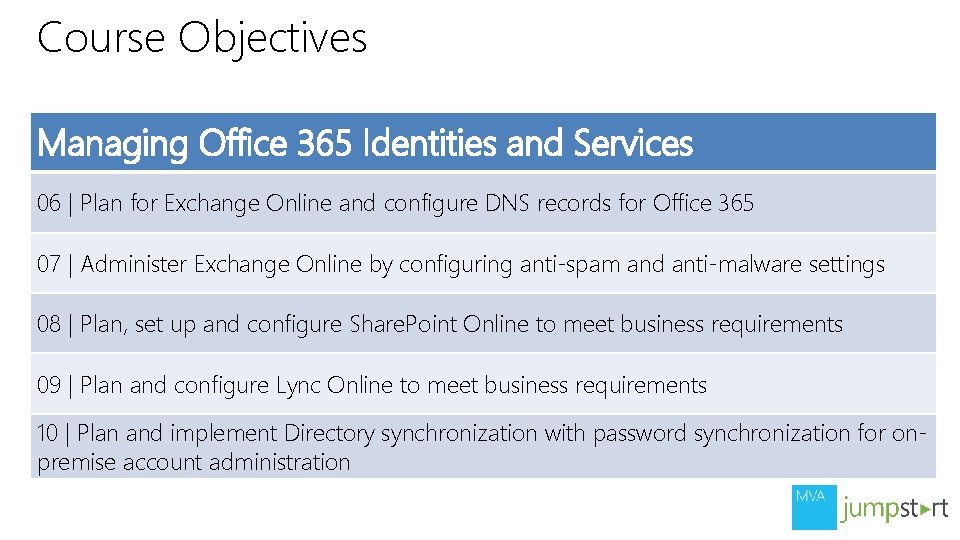Course Objectives Managing Office 365 Identities and Services 06 | Plan for Exchange Online Course Objectives Managing Office 365 Identities and Services 06 | Plan for Exchange Online
