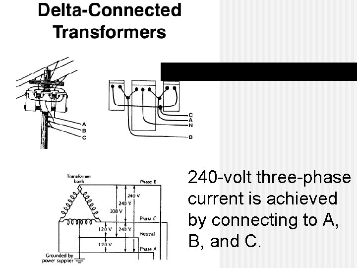 240 -volt three-phase current is achieved by connecting to A, B, and C. 