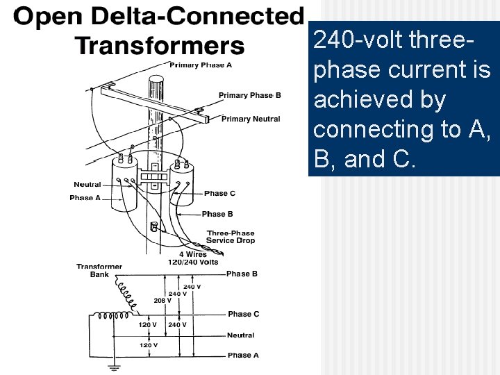 240 -volt threephase current is achieved by connecting to A, B, and C. 