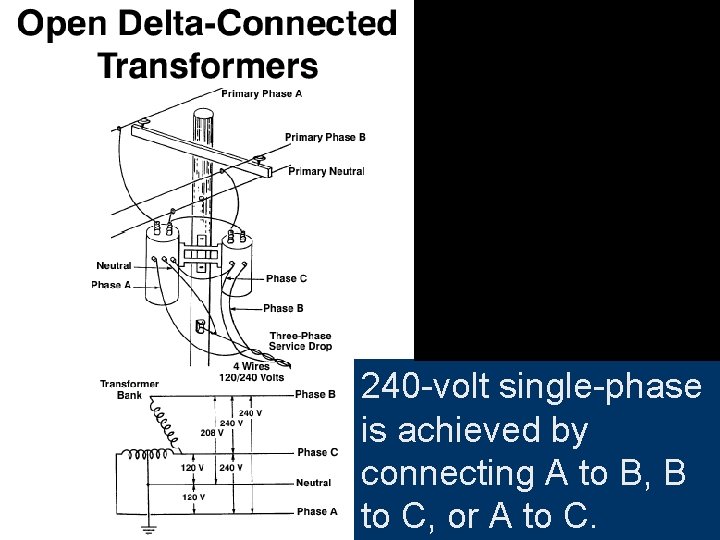 240 -volt single-phase is achieved by connecting A to B, B to C, or