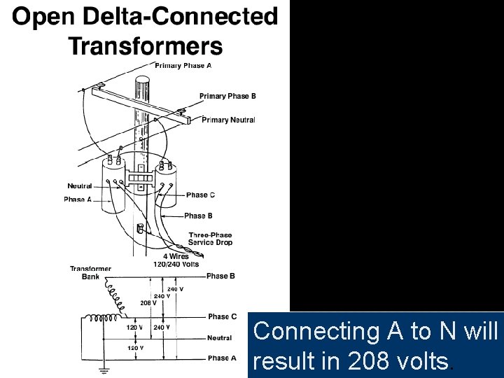 Connecting A to N will result in 208 volts. 