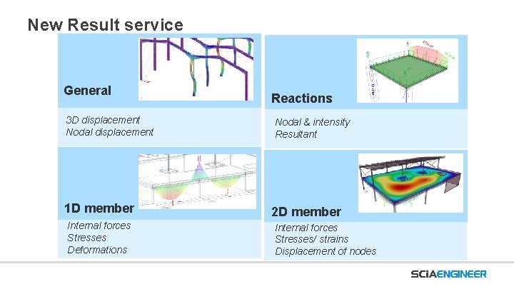 New Result service General 3 D displacement Nodal displacement 1 D member Internal forces