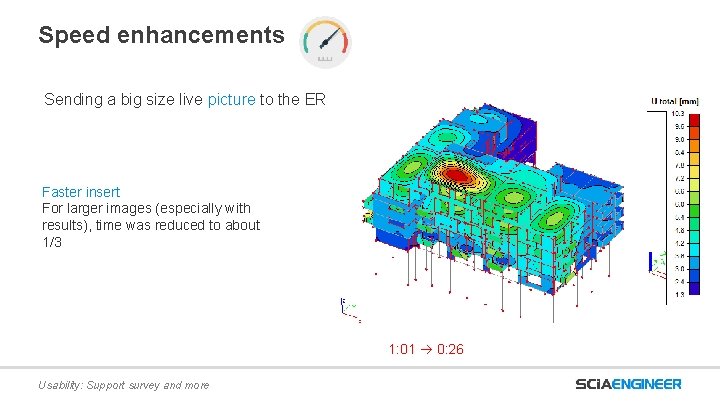 Speed enhancements Sending a big size live picture to the ER Faster insert For