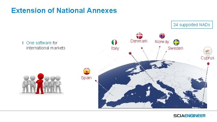 Extension of National Annexes 24 supported NADs Denmark One software for international markets Italy